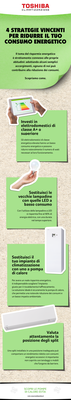 Infog - ridurre consumo energetico.png