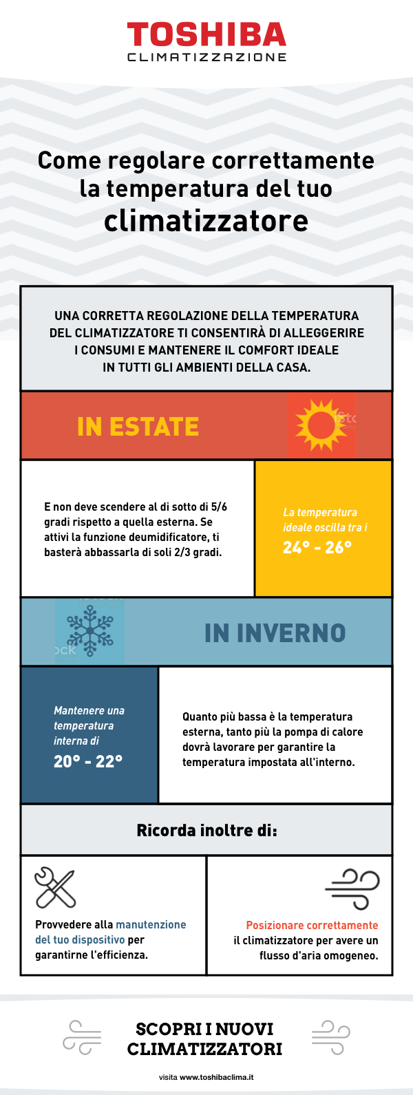 Infografica - Temperatura climatizzatore-2.png