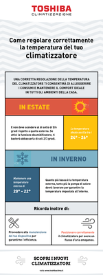 Infografica - Temperatura climatizzatore-2.png