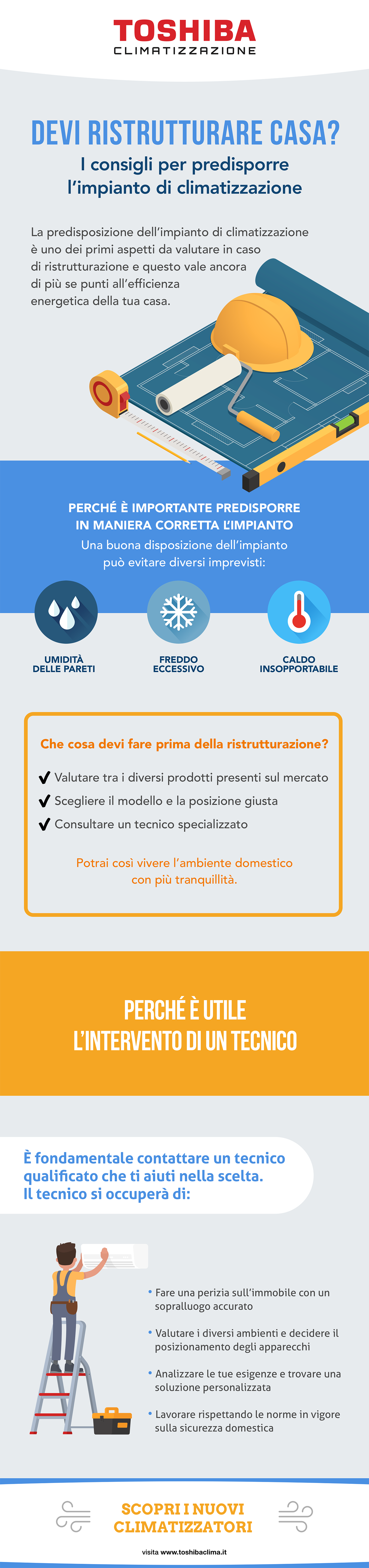 I consigli per disporre l'impianto di climatizzazione