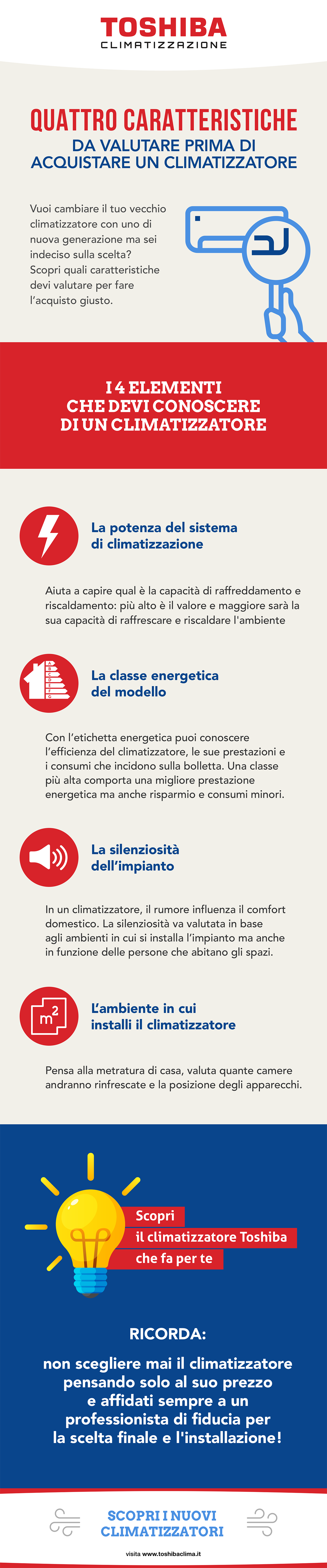 Le caratteristiche da valutare prima di acquistare un climatizzatore