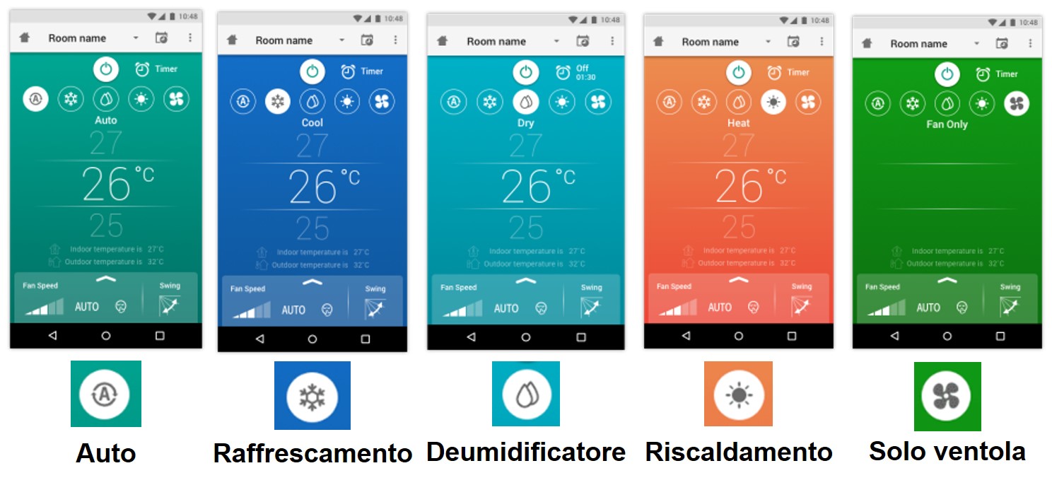 Funzioni Funzioni