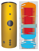 Bollitore ACS monoserpentino con puffer integrato