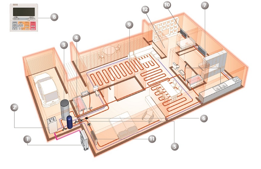 Schema impianto 5