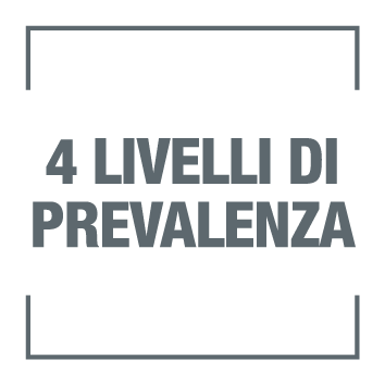 4 livelli di prevalenza