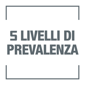 5 livelli di prevalenza