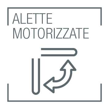 Alette motorizzate