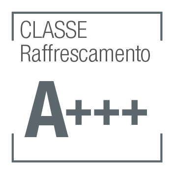 Classe energetica raffrescamento A+++