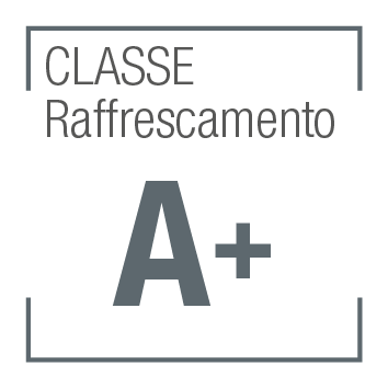Classe energetica raffrescamento A+