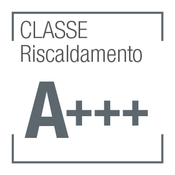 Classe energetica riscaldamento A+++