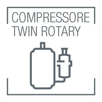Compressore Twin Rotary Inverter