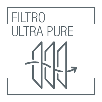 Filtro Ultra Pure